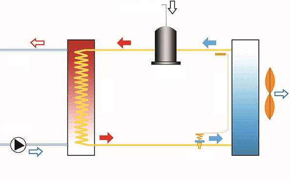 working principle diagram of air source heat pump for heating